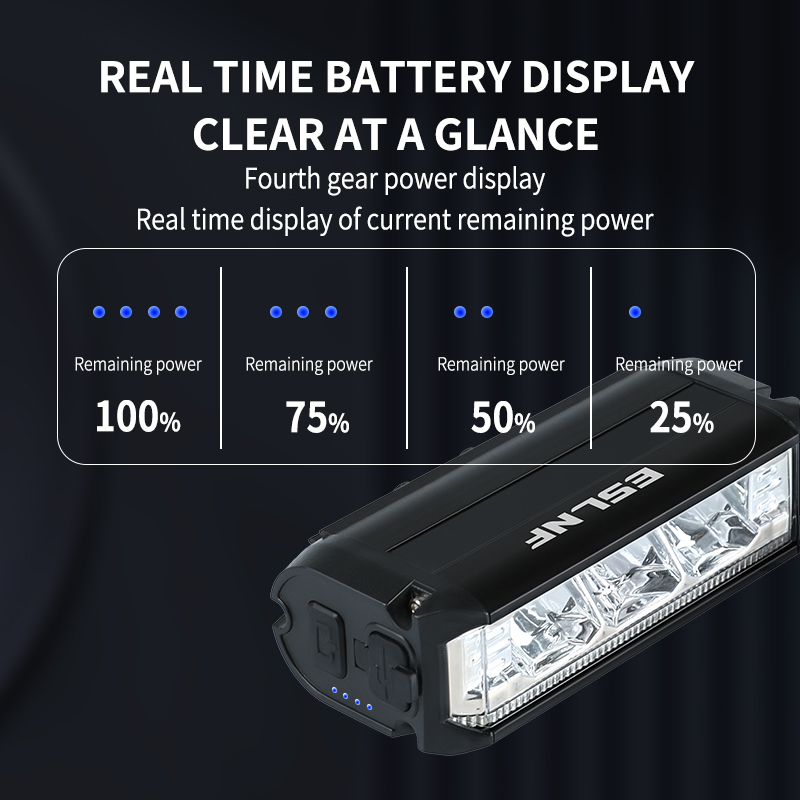 ESLNF 1000 Lumen USB Rechargea - Rechargeable Bicycle Headlight 1000 Lumen avis et prix